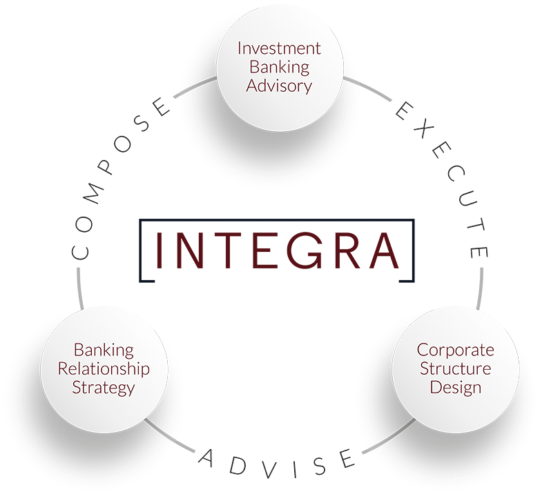 INTEGRA Business Consultancy